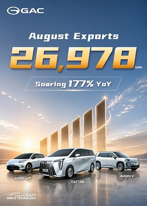 揚帆出海，高歌猛進！廣汽8月出口26978台，同比勁增177%！