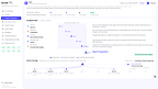 Kovrr's AI Interaction Data Fabric triangulated four sources in 2.6 seconds, establishing that one valid tool call carried 204 times its normal volume.