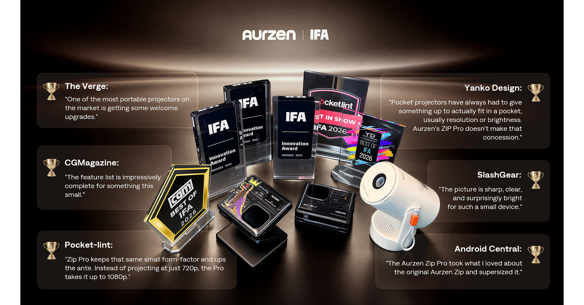 Aurzen Shines at IFA 2026, Garnering 11 Honors Across Its Projector Lineup