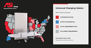 More Than 1 in 4 U.S. Adults Live With a Disability. New ASI Group Report Maps the Accessibility Gap in Commercial Restrooms