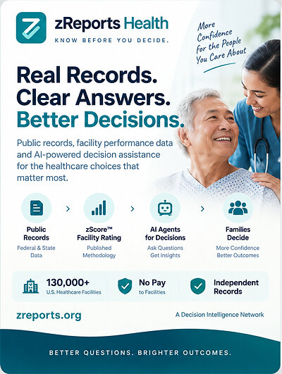 zReports Health is building a Healthcare Facility Decision Intelligence Network designed to help families and employees make more informed decisions. The platform combines public records, facility performance data, a published zScore™ methodology and AI-powered decision assistance across more than 130,000 U.S. healthcare facilities. zReports Health is building a Healthcare Facility Decision Intelligence Network designed to help families and employees make more informed decisions. The platform combines public records, facility performance data, a published zScore™ methodology and AI-powered decision assistance across more than 130,000 U.S. healthcare facilities.