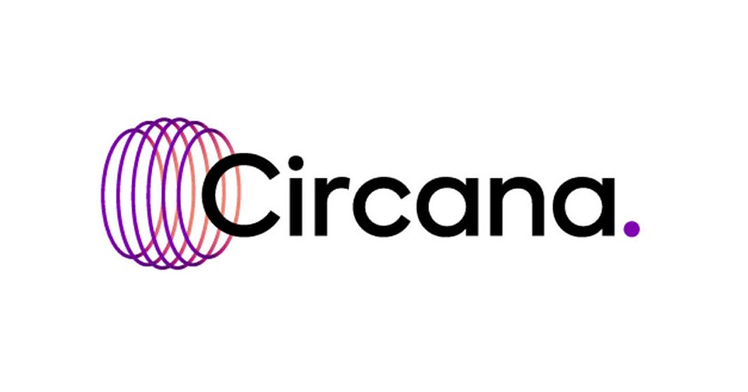 Circana mejora Unify+ con Analysis Builder impulsada por IA