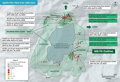 Figure 2: Apollo Plan View above 1,800 masl – Shallow Halo Zone and Mineral Resource Open Pit Outline. Figure 2: Apollo Plan View above 1,800 masl – Shallow Halo Zone and Mineral Resource Open Pit Outline.