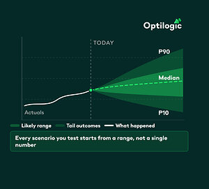 Optilogic Launches Pulsar, the Engine That Finds the Signal Behind Every Demand-Driven Supply Chain Decision