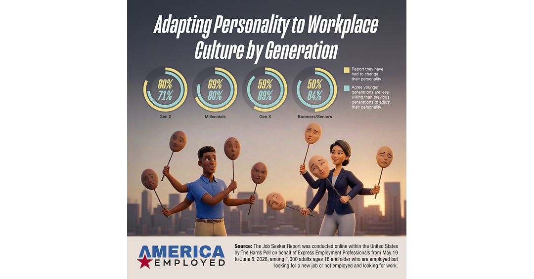 98% of Job Seekers Say Adapting to Workplace Culture Is Important, but More Than Half Call It Unfair