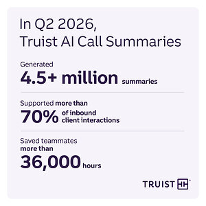 Truist advances AI to create more meaningful client interactions