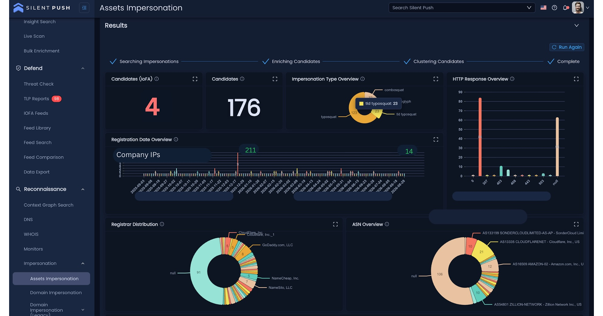 Silent Push 6.1 Enhancements for Preemptive Cyber Defense