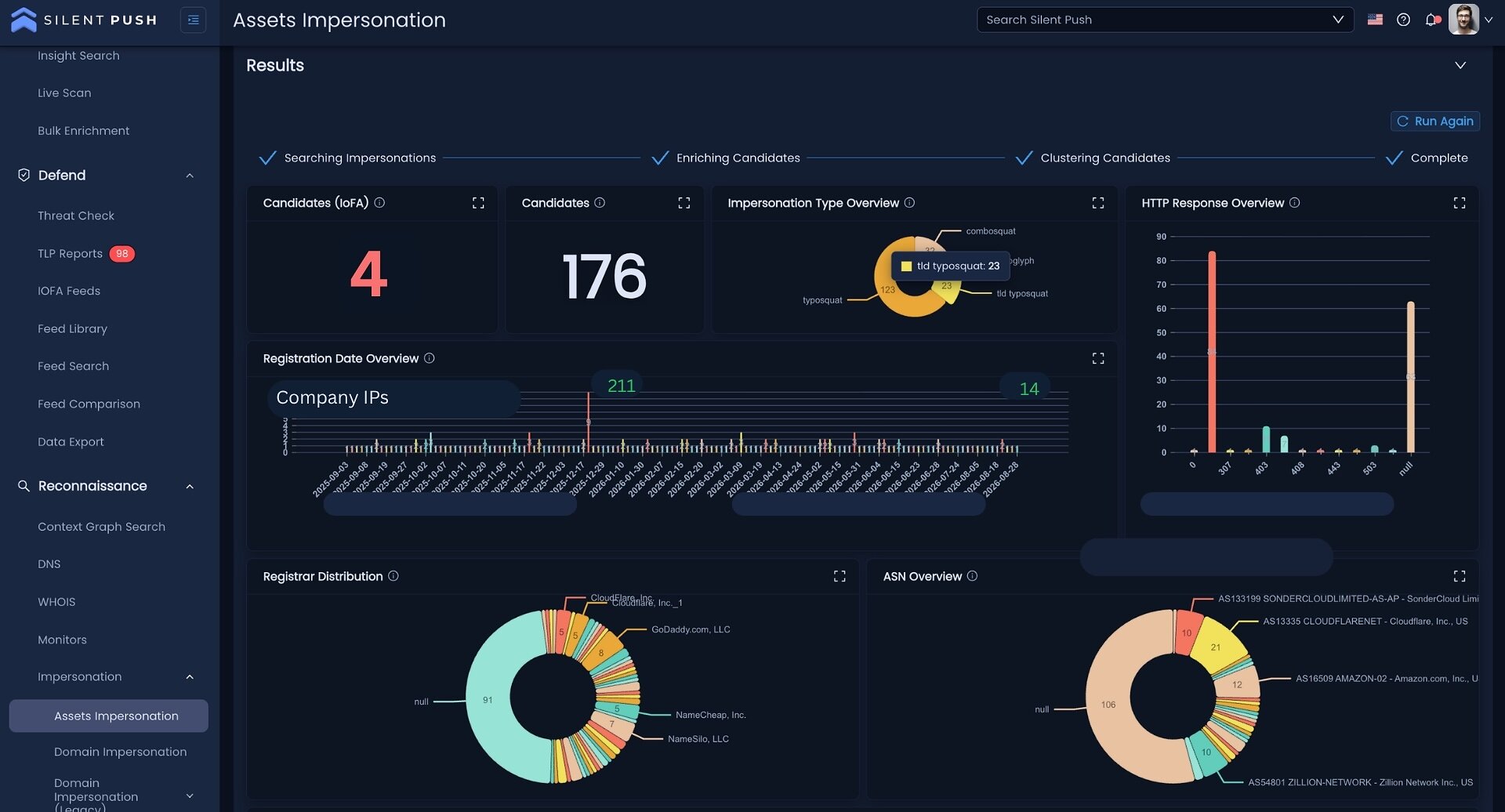 Silent Push 6.1 Platform Detects Attacker Infrastructure Earlier for Preemptive Action