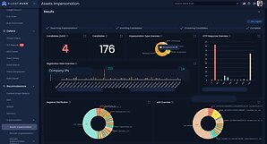 Silent Push 6.1 Platform Detects Attacker Infrastructure Earlier for Preemptive Action