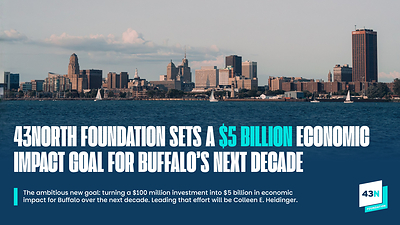 43North Foundation Sets $5 Billion Economic Impact Goal for Buffalo’s Next Decade