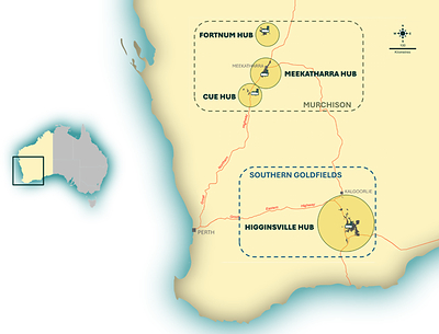 Figure 2: Murchison and Southern Goldfields (Processing Hubs)