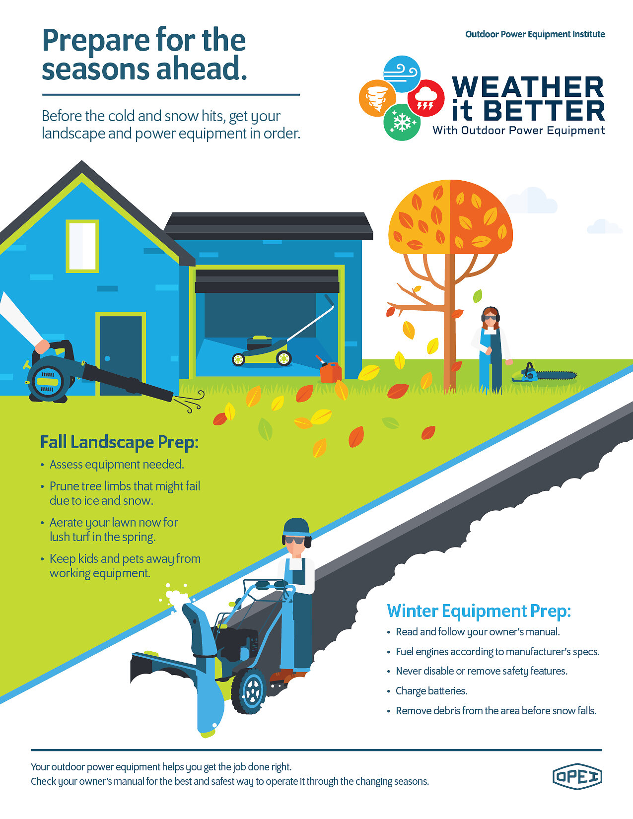 Eight Autumn Outdoor Power Equipment Tips to Avoid Headaches