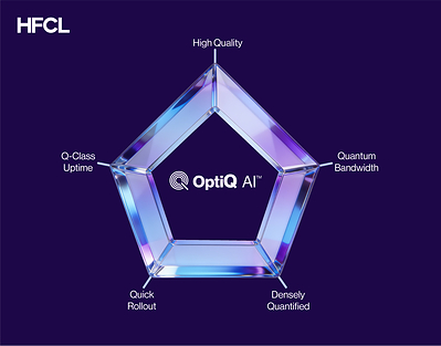 HFCL Brings OptiQ AI™ Optical Connectivity Portfolio to the UK's AI Data Centre Buildout