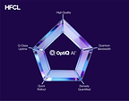 HFCL Brings OptiQ AI™ Optical Connectivity Portfolio to the UK's AI Data Centre Buildout