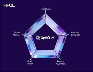 HFCL Brings OptiQ AI™ Optical Connectivity Portfolio to the UK's AI Data Centre Buildout
