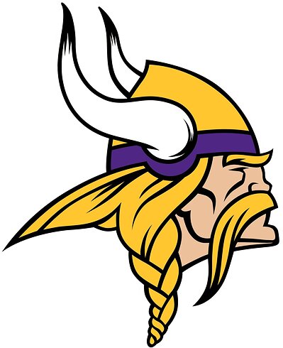 Minnesota Vikings Logo