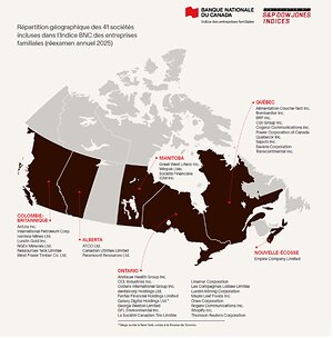 La Banque Nationale du Canada dévoile la sixième édition du rapport L'avantage familial BNC