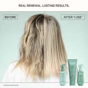 ACTIIV EXPANDS FROM SCALP TO STRAND WITH INTEGRITYrx, A <em>NEW</em> APPROACH TO PROFESSIONAL HAIR PROTECTION