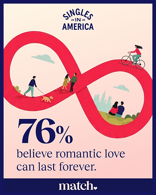 Match Unveils 15th Annual Singles in America Study