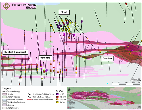 Figure 1: Plan view map, highlighting the Miroir Target’s location in relation to known mineralized and exploration zones in the Central Duparquet-Dumico area Figure 1: Plan view map, highlighting the Miroir Target’s location in relation to known mineralized and exploration zones in the Central Duparquet-Dumico area