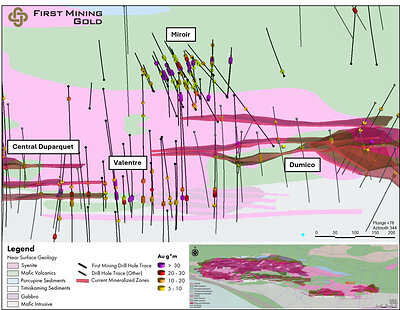 Figure 1: Plan view map, highlighting the Miroir Target’s location in relation to known mineralized and exploration zones in the Central Duparquet-Dumico area Figure 1: Plan view map, highlighting the Miroir Target’s location in relation to known mineralized and exploration zones in the Central Duparquet-Dumico area