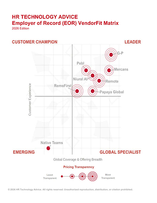 HR Technology Advice Employer of Record (EOR) VendorFit Matrix
