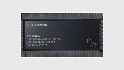 Photo of an IBM Quantum Nighthawk processor (Credit: IBM) This image opens in the lightbox