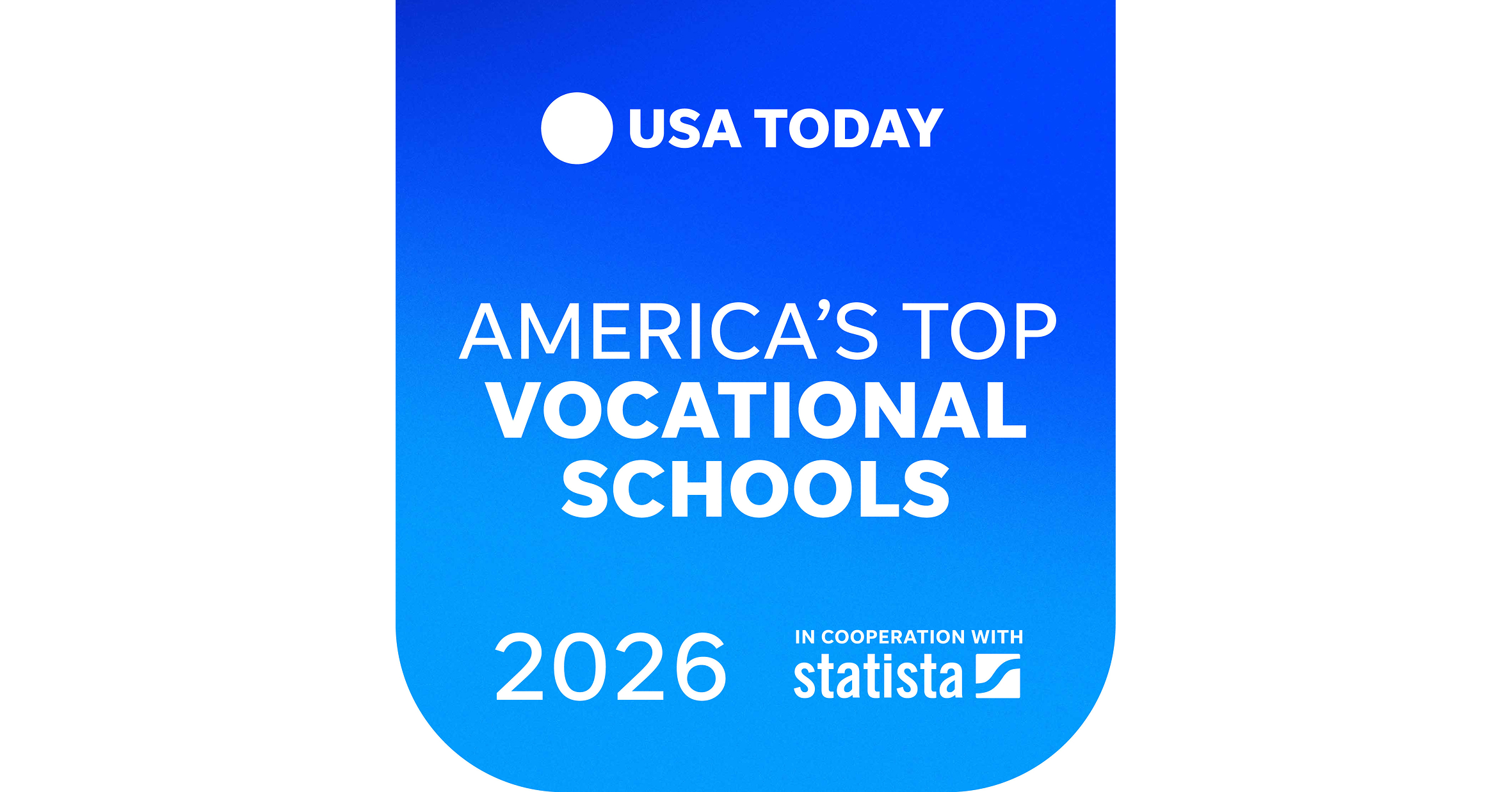 Unitek College of Nursing's South San Francisco Campus Recognized Among America's Top Vocational Schools for 2026