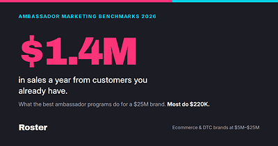 The Top 25% of DTC Ambassador Programs Refer 5.6% of Revenue -- Millions a Year in Sales From Existing Customers