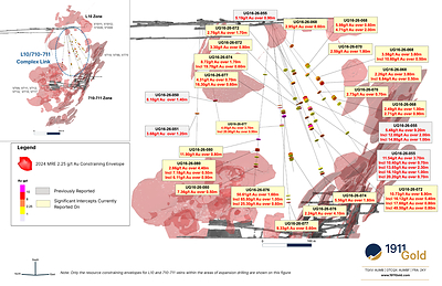 Figure 2: True North Mine