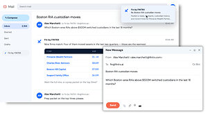 FINTRX Launches New AI Agent Named "Fin" That Monitors and Integrates Private Wealth Data and Intelligence into Email, Slack, Microsoft Teams, and Calendars