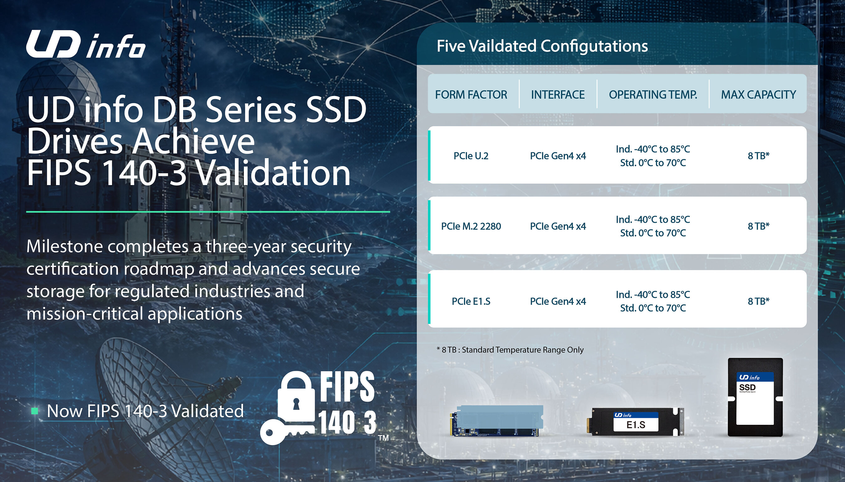 UD info DB Series SSD module achieves FIPS 140-3 validation