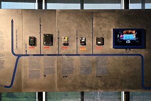 Marelli celebrates motorcycle racing history with electronics showcase at FIM Racing Motorcycle Museum