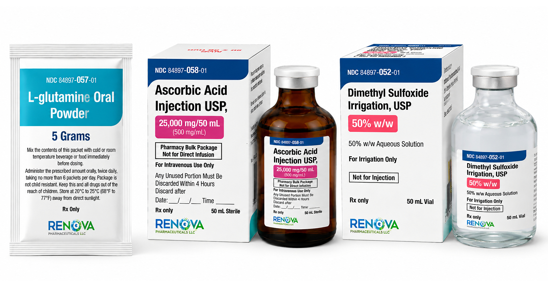 Renova Pharmaceuticals Announces First Three U.S. Generic Product Launches, Marking a Major Company Milestone