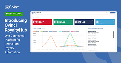 Introducing Qvinci RoyaltyHub
