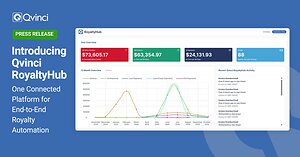 Qvinci Announces Launch of Qvinci RoyaltyHub, End-to-End Royalty Automation for Franchise Brands