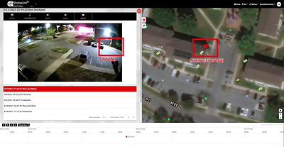 When shots are fired, Shotpoint® localizes the incident within two seconds and delivers a precise location directly into the KWIC (Know When It Counts®) application — combining camera footage, GPS mapping, and incident history in a single view. Designed to integrate with leading 911 platforms and real-time crime centers, KWIC puts actionable intelligence in the hands of first responders when every second matters.