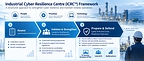 Yokogawa ra mắt Trung tâm An ninh mạng Công nghiệp nhằm nâng cao năng lực ứng phó sự cố an ninh mạng OT tại khu vực Đông Nam Á