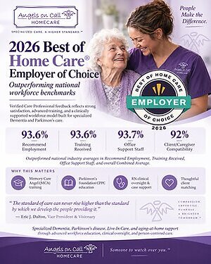 Angels on Call Homecare Named 2026 Best of Home Care Employer of Choice, Outperforming National Workforce Benchmarks