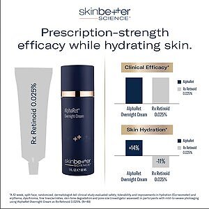Skinbetter Science Advances Retinoid Science with New AlphaRet Clinical Findings During National Retinoid Week