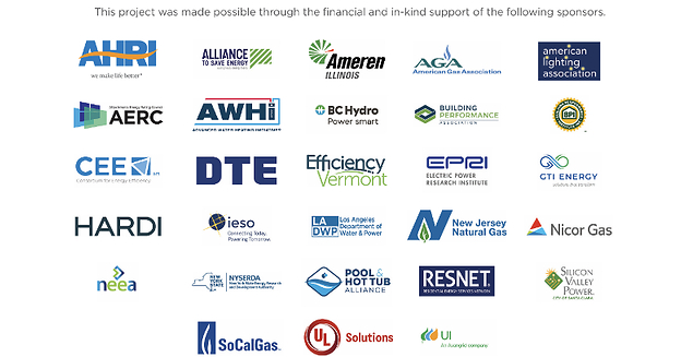 The 2026 CEE Integrated Home Competition Awards Five Products for Home Energy Innovation
