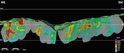 Figure 7 - Long section of the Guadual-Aguilar Veins Figure 7 - Long section of the Guadual-Aguilar Veins