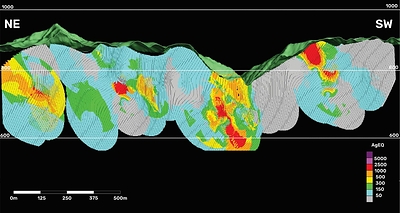Figure 6 - Long Section of the Santa Ana Deposit