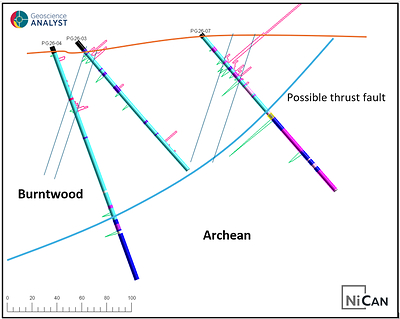 Figure 6: Drill Section PG26-03, PG26-04 and PG26-07 (looking north)