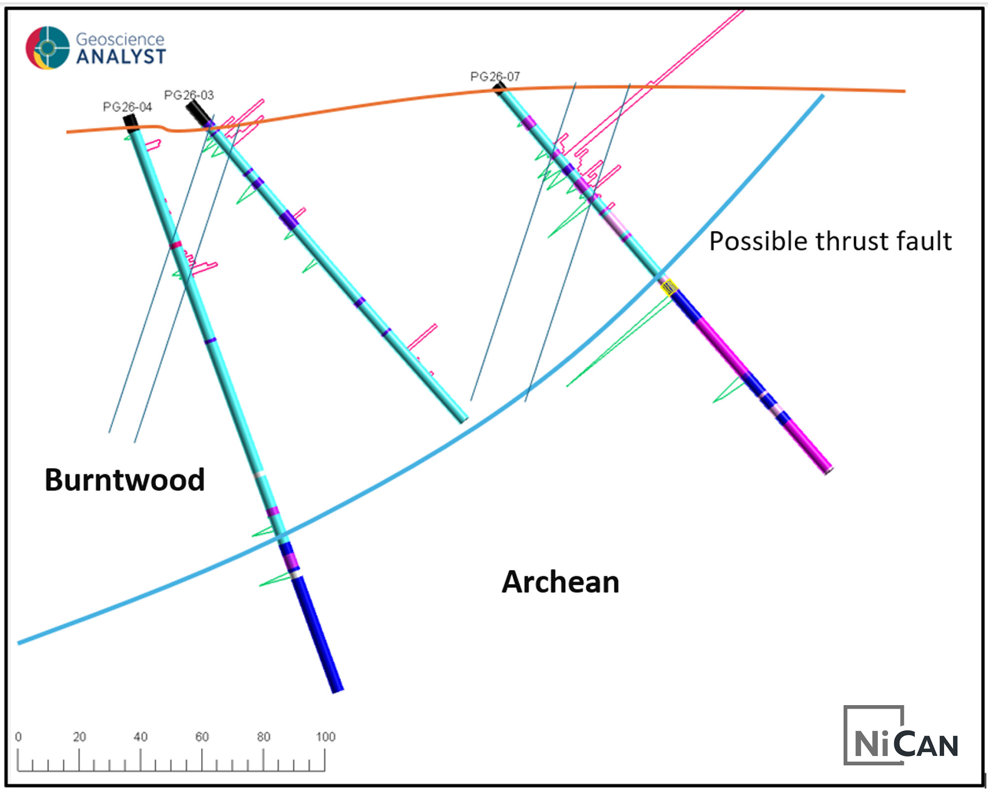 Figure 6: Drill Section PG26-03, PG26-04 and PG26-07 (looking north)