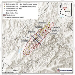 Edge Copper Reports New Oxide Drill Results at Zonia