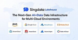 Singdata實現真正的多雲數據自由：全托管湖倉一體SaaS現已在八大全球雲平台、三種CPU架構上全面上線