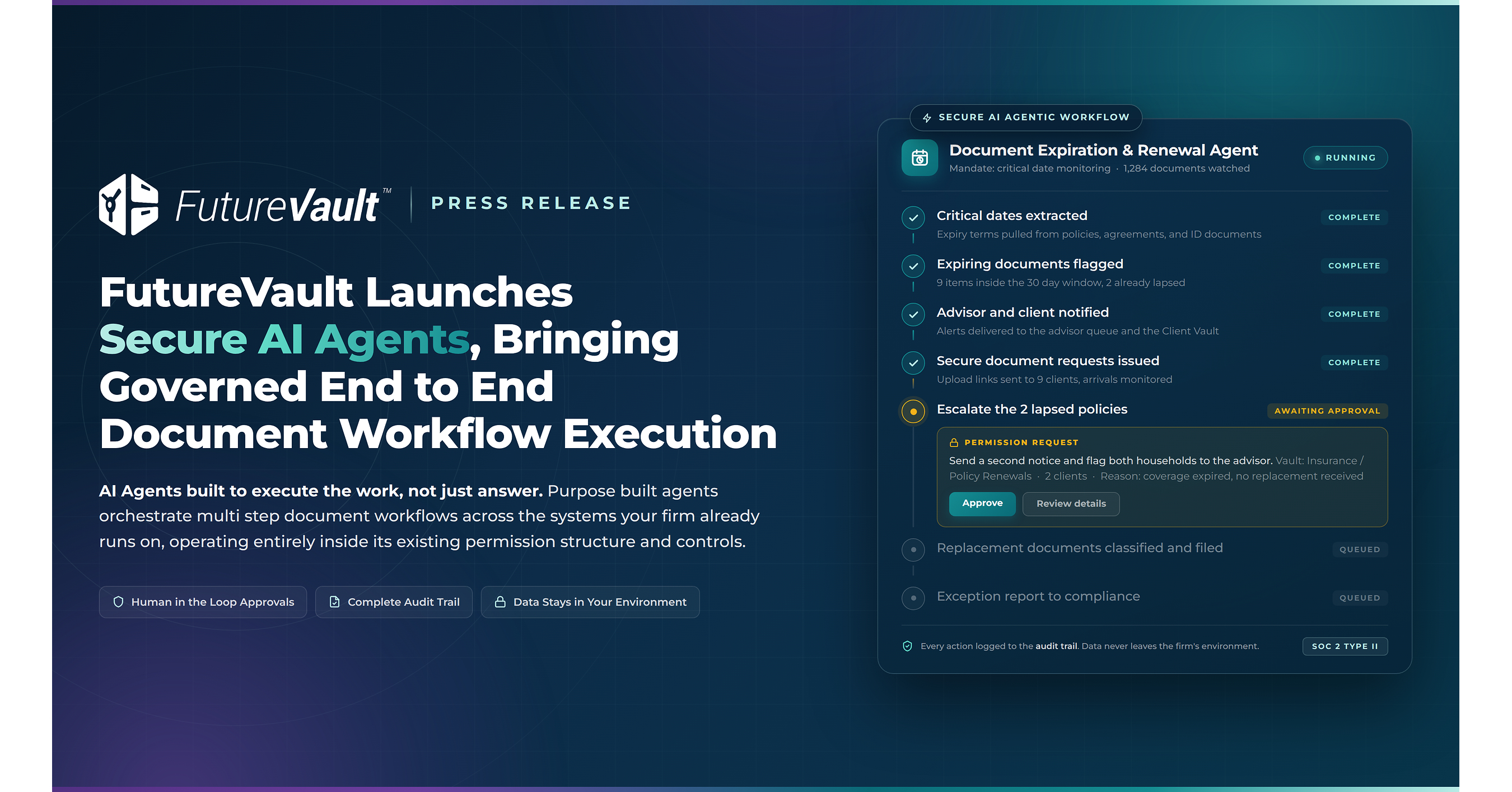 FutureVault Launches AI Agents, Bringing Governed End-to-End Workflow Execution to the Document Layer