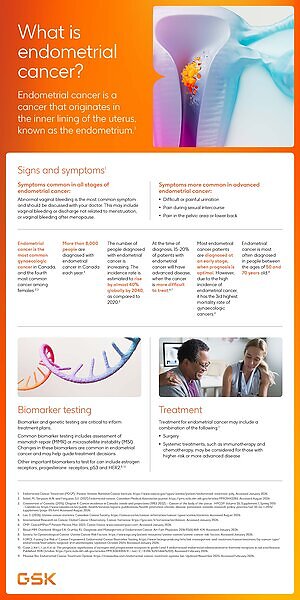 First Endometrial Cancer Awareness Week Launches in Canada