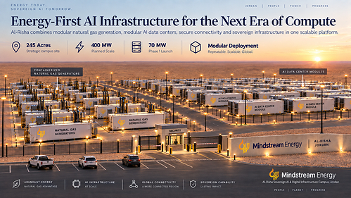 Mindstream Energy's Al-Risha campus combines containerized natural gas generation with modular AI/HPC infrastructure in a secure, energy-first design. The 245-acre Jordan site is planned to launch at 70 MW and scale in phases toward approximately 400 MW. Mindstream Energy's Al-Risha campus combines containerized natural gas generation with modular AI/HPC infrastructure in a secure, energy-first design. The 245-acre Jordan site is planned to launch at 70 MW and scale in phases toward approximately 400 MW.